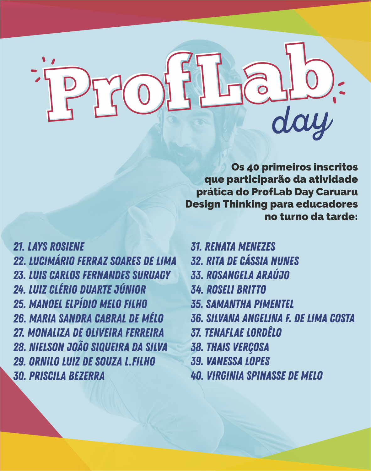 Prof-Lab Day - Design Thinking para educadores